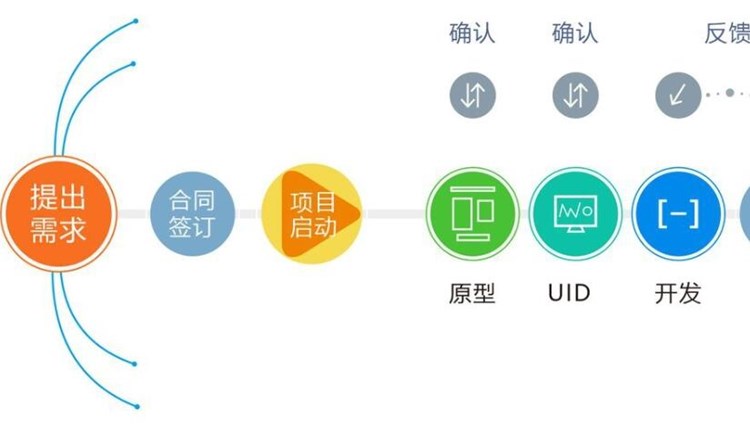 java封装exe程序操作办法介绍