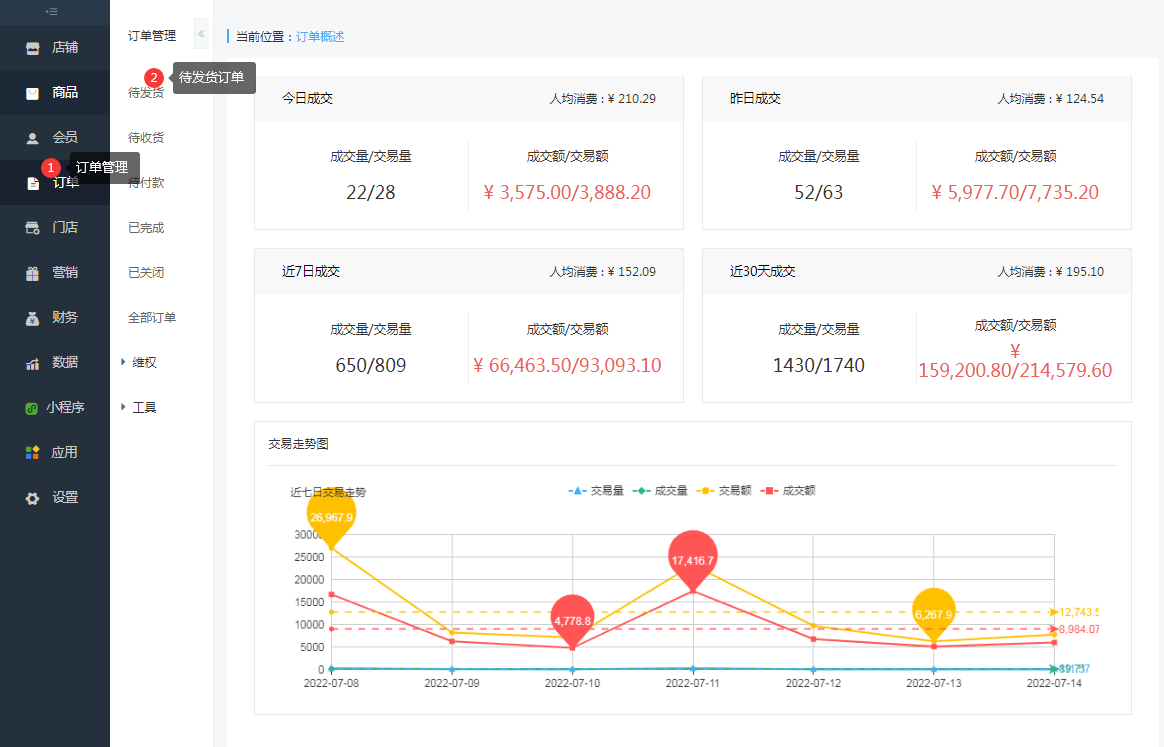 网站web生成app有哪些方法？