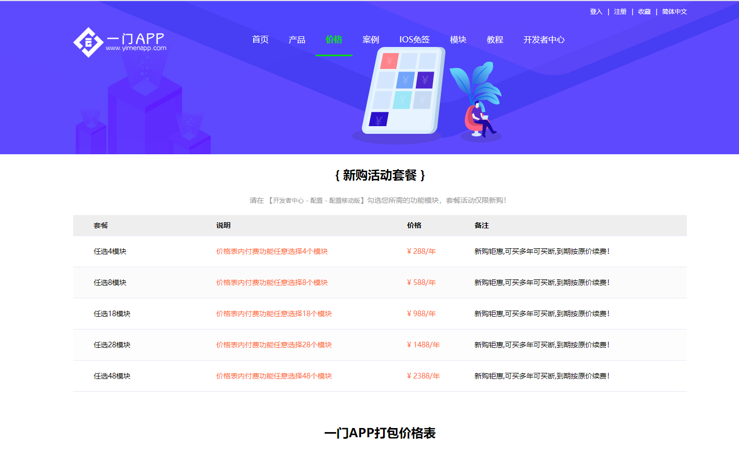 云端打包app服务简单介绍